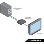 EXT-VGAA-HD-SC