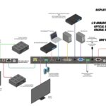 EXT-4K300A-MF-41-HBTLS